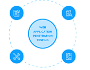 Web Application Penetration Security Testing - Detox Technologies