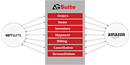 Buy Amazon NetSuite Connector - AGSuite Technologies