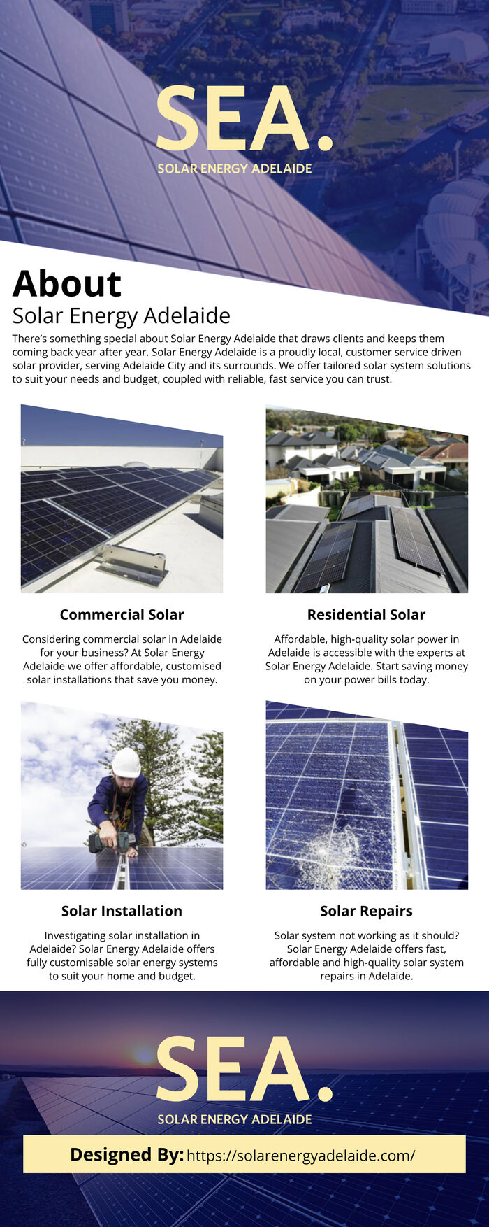 This infographic is designed by Solar Power Adelaide