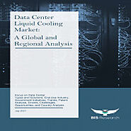 Market for Data Center Liquid Cooling
