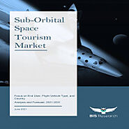 Market for Suborbital Space Tourism