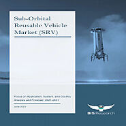 Market for Suborbital Reusable Vehicles (SRV)