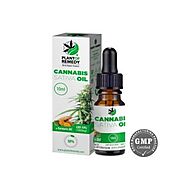 All About Cannabliss CBD Oil