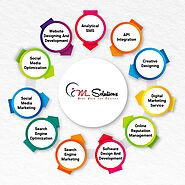 Best Creative Design Services in Bangalore - IM Solutions