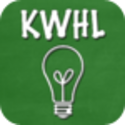 KWHL Chart | App Annie