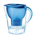 How To Choose The Best Water Filter Pitcher - Top 5 Best Reviews
