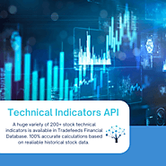 Technical Indicators API