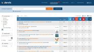 How to Never Run Out of Content Marketing Ideas Using AHREFS.com