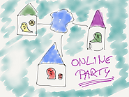 How we threw a completely remote (online) party | by Tomasz Szymański | SoftwareMill Tech Blog