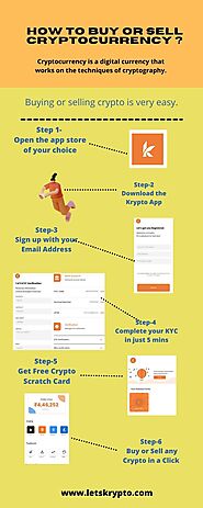 How to buy or sell Cryptocurrency?