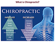 The Best 20 Chiropractors in Prince George, Canada | WhoDoYou