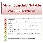 Mimi Rothschild Notable Accomplishments