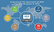 Understand The Importance Of SEO For Your Business In 2022