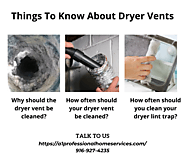 Things To Know About Dryer Vents