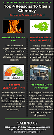 Top 4 Reasons To Clean Chimney