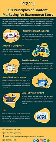 Six principles of content marketing for eCommerce websites