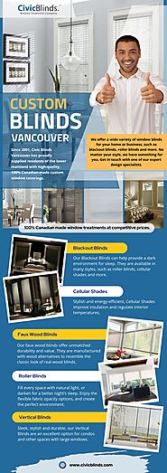 Custom Blinds Vancouver