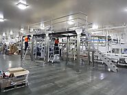 Best Packaging machinery solution provider in Australia