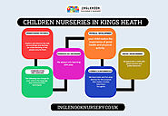 Children's Nursery in Kings Heath - Inglenook Children's Nursery