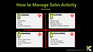 How to Manage Sales Activity - Klozers