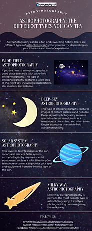 Interesting Types Of Astrophotography