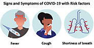 Is Sore Throat A Sign Of COVID-19? - Healthyell
