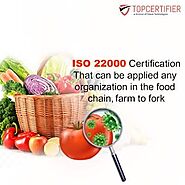 ISO 22000 CERTIFICATION IN GHANA | TOPCERTIFIER