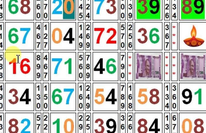 Satta King Disawar 19 A Listly List Satta King Disawar 19 A Listly List