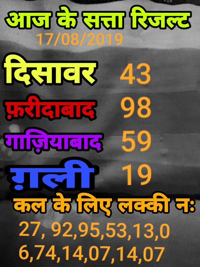 Disawar 2025 A Listly List