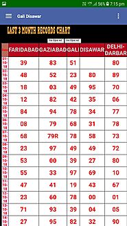 DESAWAR SATTA KING RECORD CHART 2021 | DESAWAR SATTA KING 2021 | Desawar Record Chart 2021