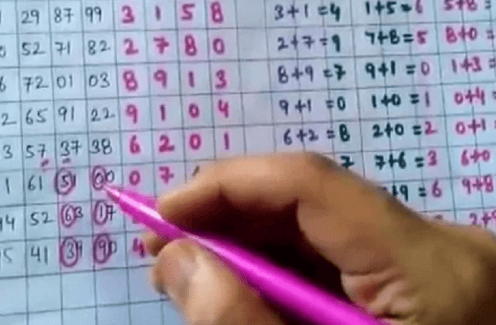 Aman Satta King A Listly List Aman Satta King A Listly List