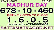 Madhur Day Guessing | Madhur Day Guessing Matka Guessing | Madhur Day Guessing Matka Result | Madhur Day Guessing Matka