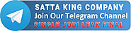 Satta king 2021 | Satta Live Result | Satta Result | Sattaking | Gali Result | Satta Online Result