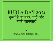 Kurla day open | Satta Kurla day open | Kurla day open Chart | Kurla day open Result