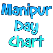 Manipur Day Chart | Manipur Matka Result | Satta Matka Manipur