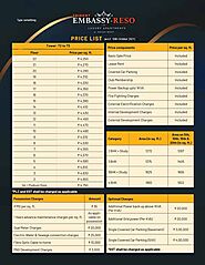 Price Updated on Oct 2021-Trident Embassy Reso Price List