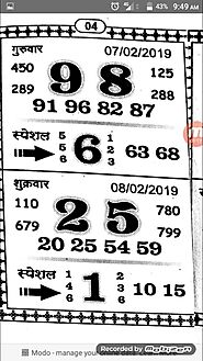 Today Super Fast Live Satta Results And Chart of November 2021 for Gali, Desawar, Ghaziabad and Faridabad from Satta ...