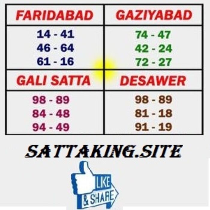 Satta King Desawar 2025 Fanni Jeannie