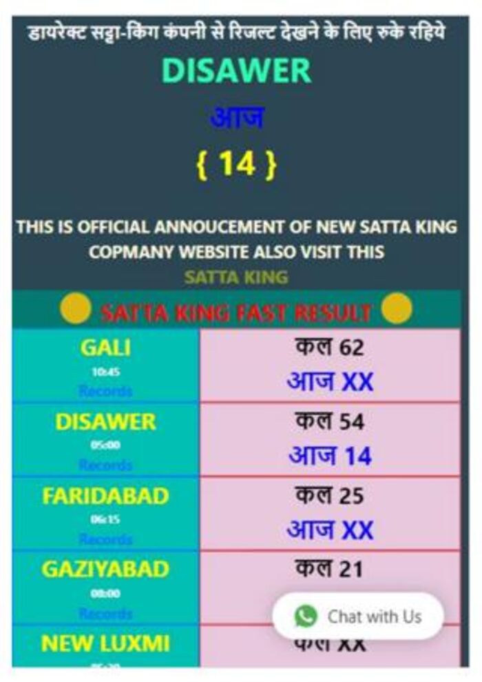 Desawar Satta Chart 2021 A Listly List Desawar Chart 2025