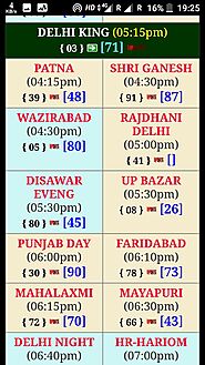 Punjab Day Satta King A Listly List Punjab Day Satta King A Listly List