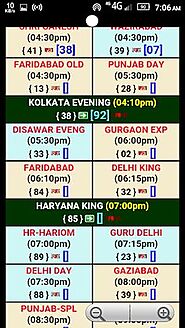 Punjab Day Satta A Listly List Punjab Day Satta A Listly List