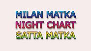 सट्टा मटका मिलन नाईट मटका चार्ट रिजल्ट 21.11.2021 | Satta Matka Milan Night Matka Chart Result