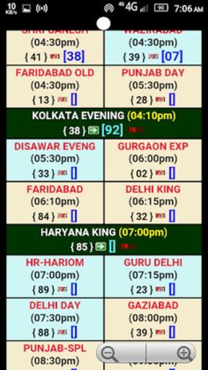Satta king punjab day A Listly List