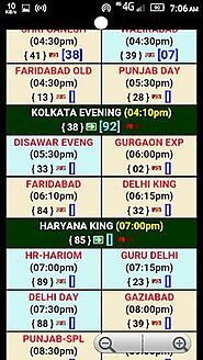 Satta King Punjab Day 2021 | Satta King Punjab Day Results | Satta King Punjab Day Chart 2021 | Satta King Punjab Day...