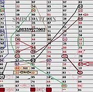 Satta King 786 Chart 19 A Listly List Satta King 786 Chart 19 A Listly List