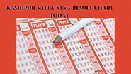 SATTA KING | SATTA CHART 2021-2020 | GALI DESAWAR | FARIDABAD GHAZIABAD | RESULT 2019-2018