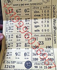 Satta matka| Kalyan Result | matkaone| Golden Matka