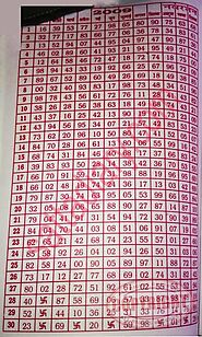 Gali Chart 19 A Listly List Gali Chart 19 A Listly List