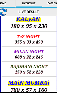 Indian satta net - Satta Matka Indian Satta Net, Indian Satta Net Chart, Indian Satta Net Game