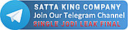 Satta King Chart 1966 to 2021, Desawar Satta Chart Record